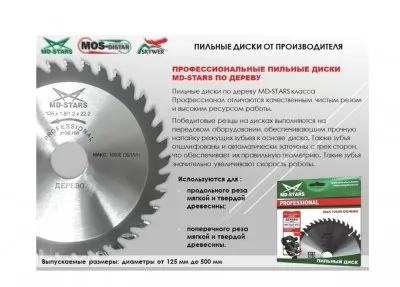 Икона товара